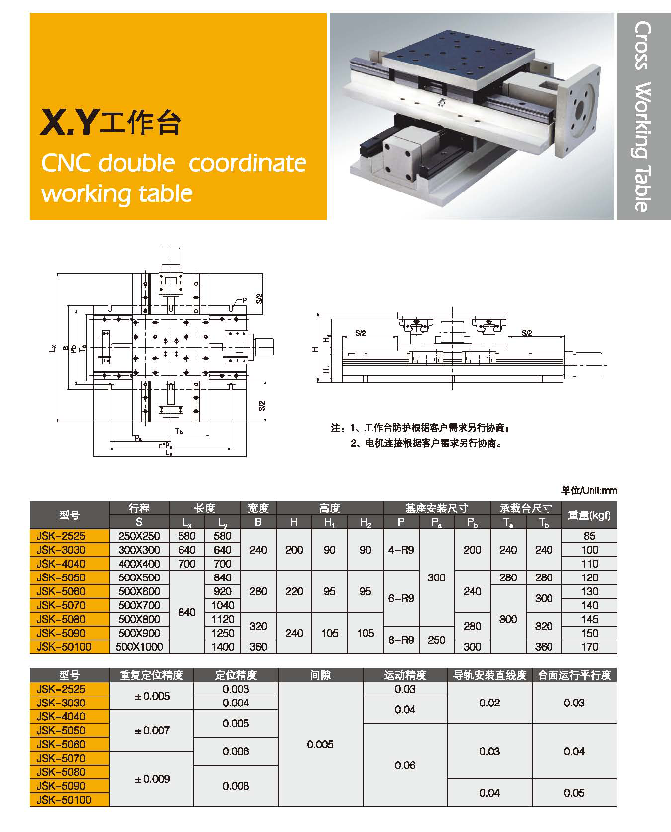 X.Y工作台.png