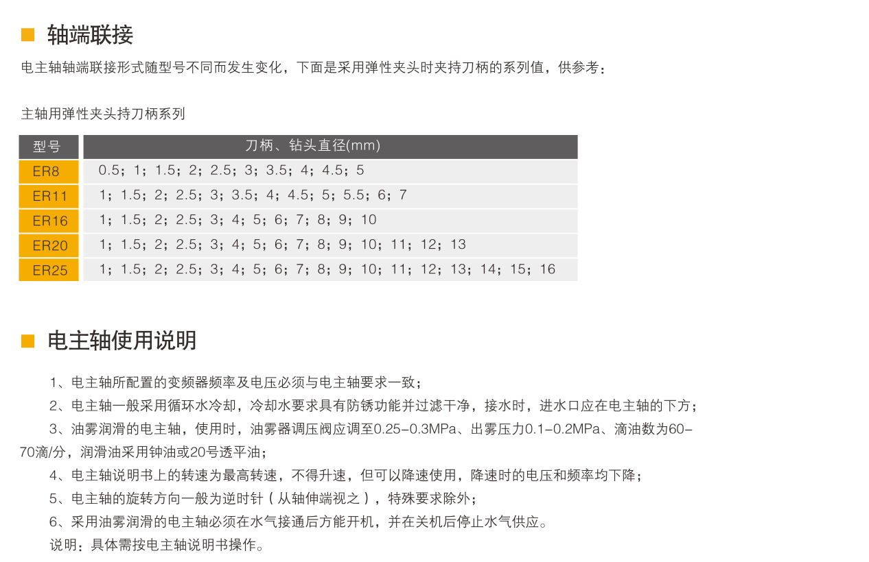 特殊用途专用电主轴1.png