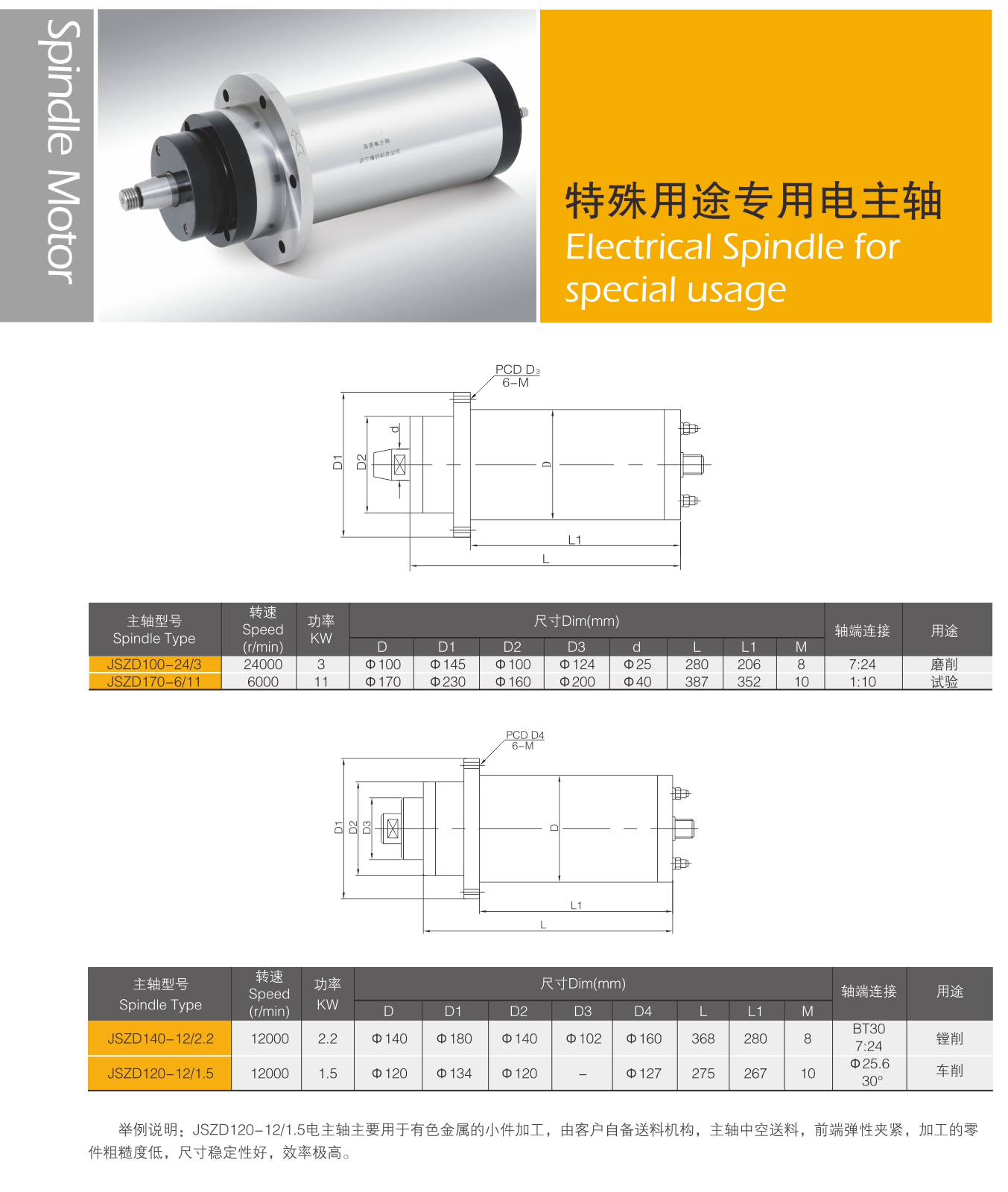 特殊用途专用电主轴.png