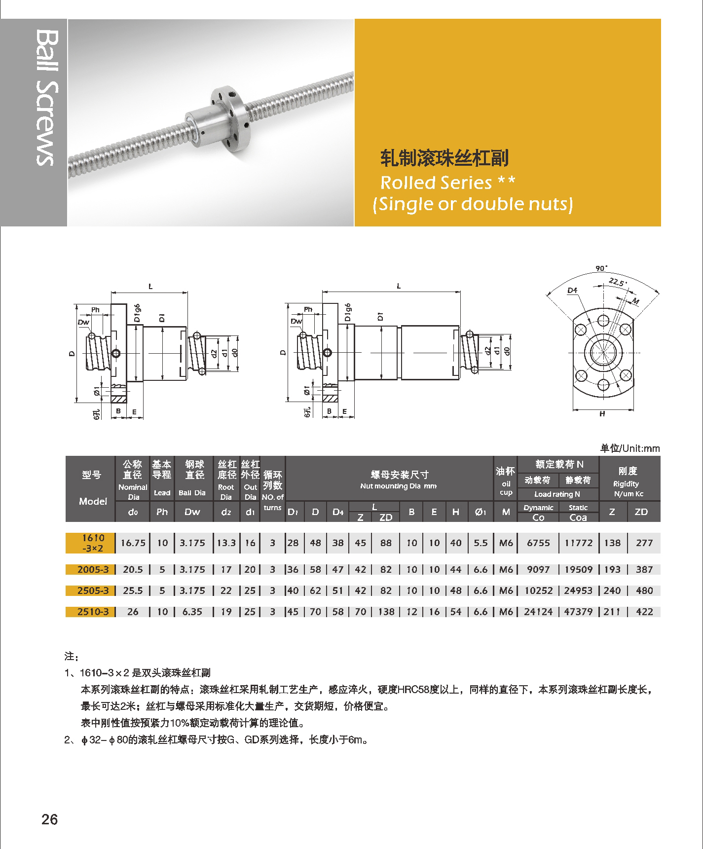 Z.ZD系列轧制滚珠丝杠副.jpg