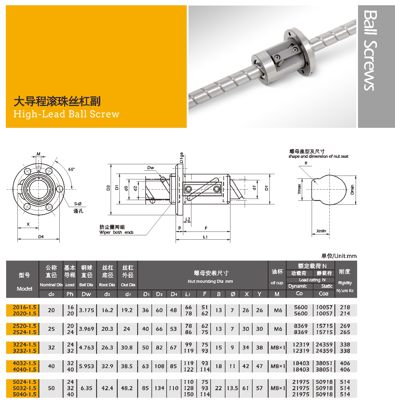 BT-FC大导程滚珠丝杠副.png