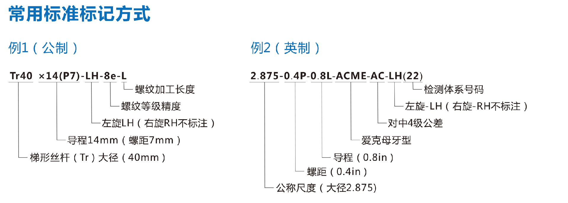 常用选型标准标记.png
