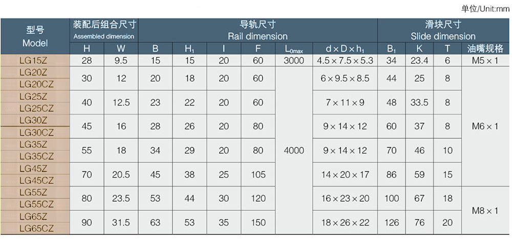 LG-ZL.jpg
